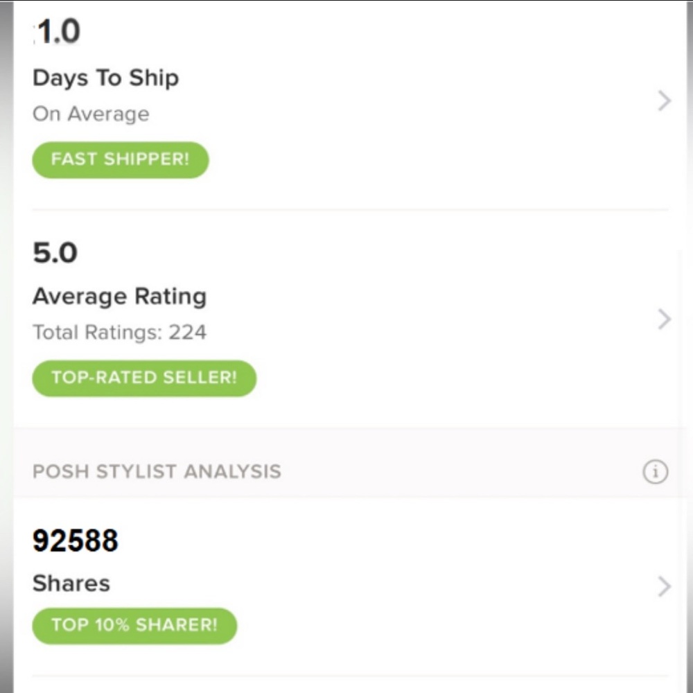 5 STAR RATINGS ⭐️⭐️⭐️⭐️⭐️
Poshmark Seller Statistics & Ratings!
